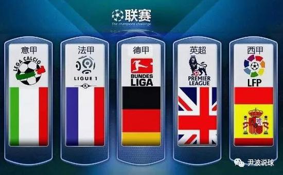 名中学通过
